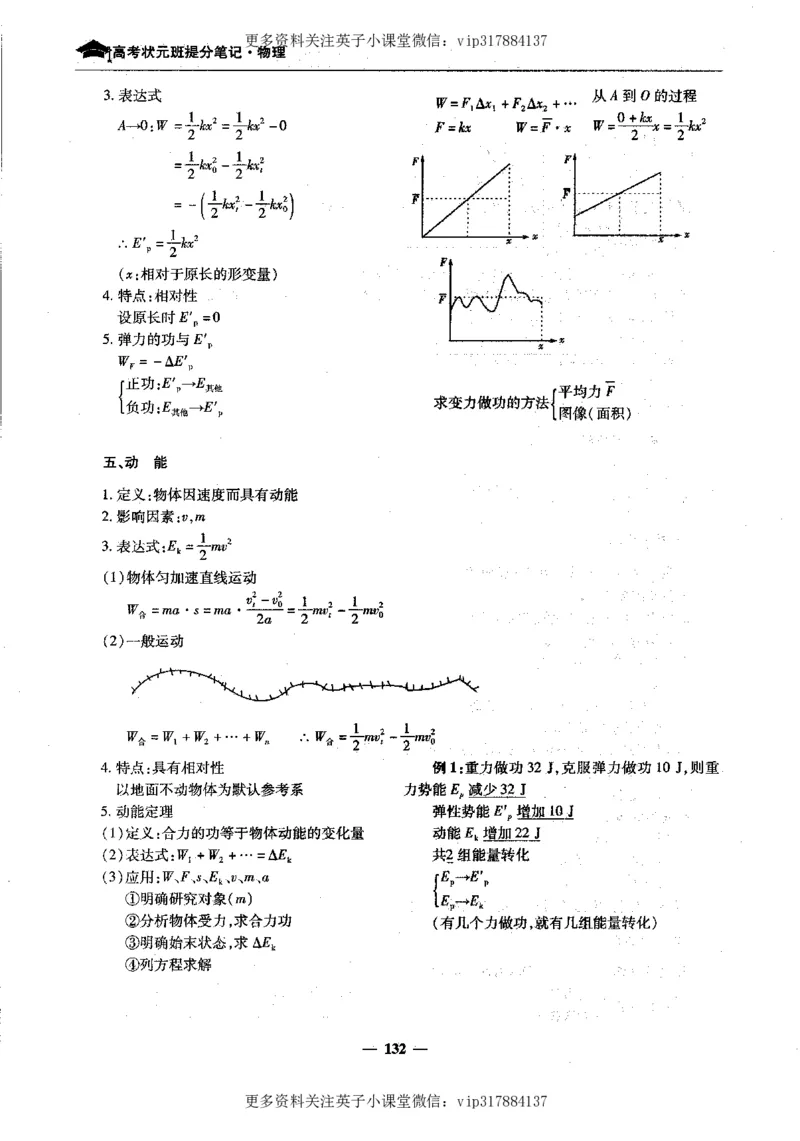 物理状元笔记高中-199页_赠送小初高学霸笔记等_赠_高考状元笔记