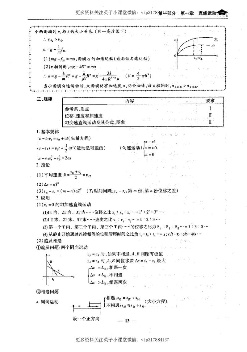 物理状元笔记高中-199页_赠送小初高学霸笔记等_赠_高考状元笔记