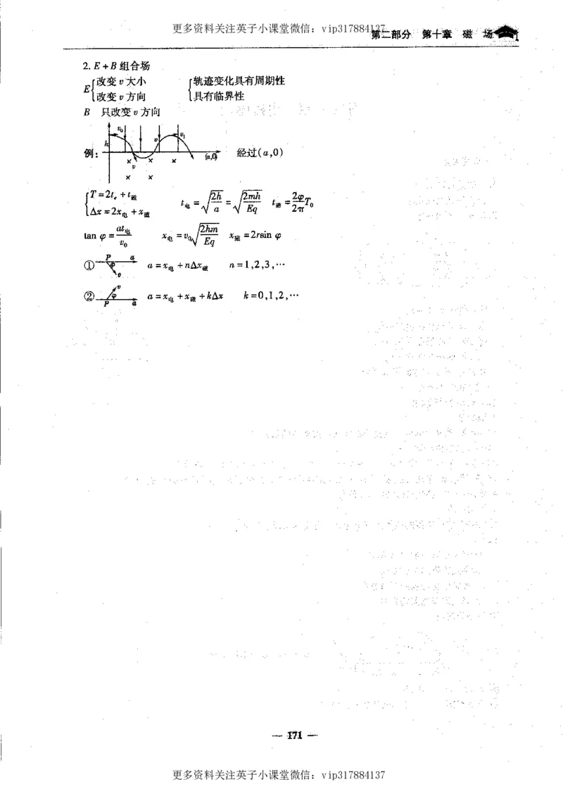 物理状元笔记高中-199页_赠送小初高学霸笔记等_赠_高考状元笔记