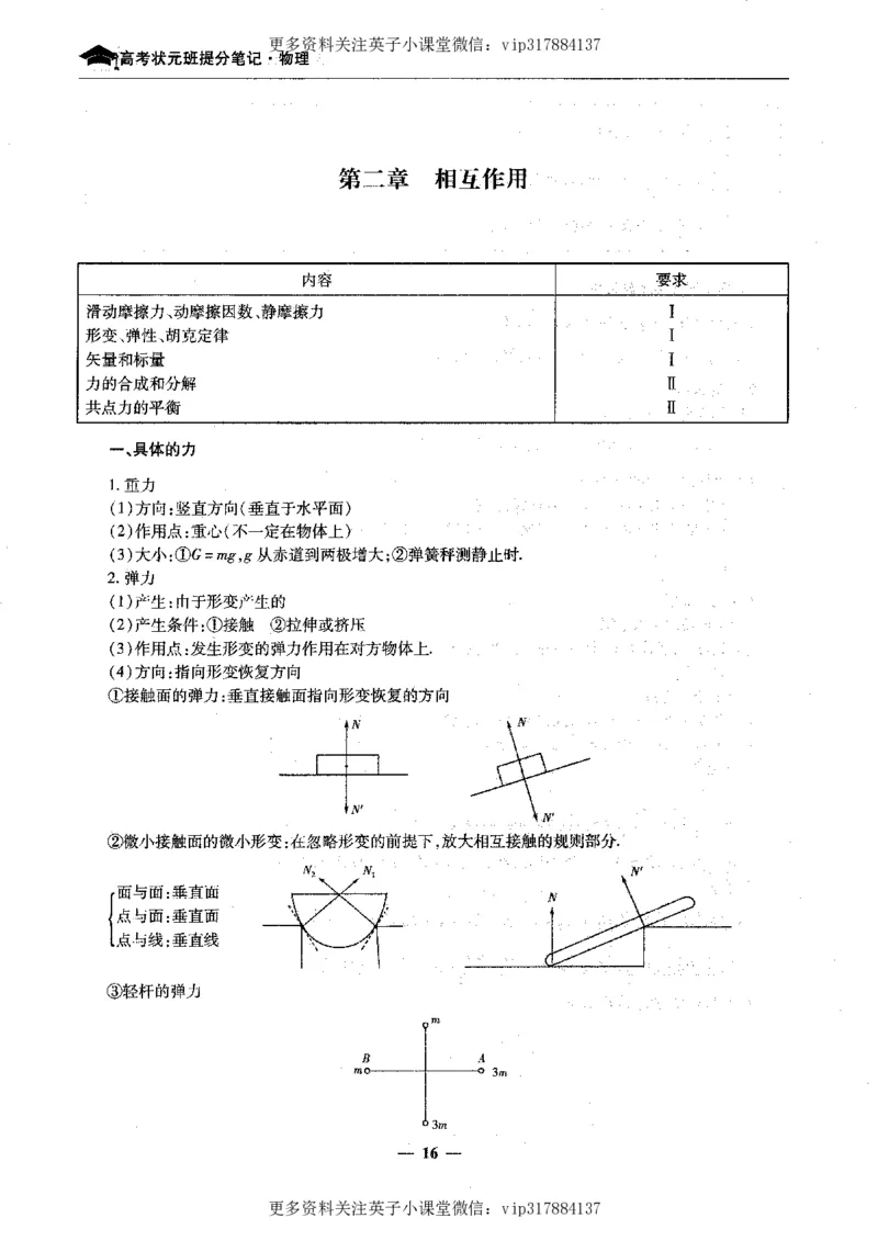 物理状元笔记高中-199页_赠送小初高学霸笔记等_赠_高考状元笔记