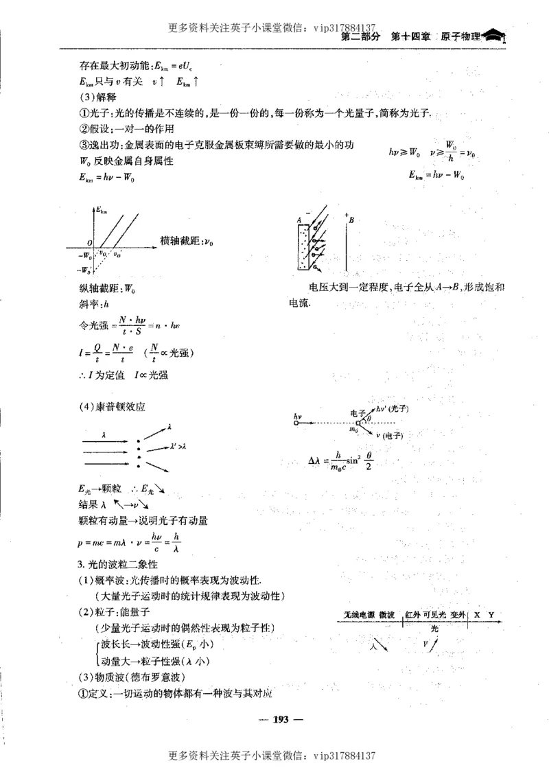 物理状元笔记高中-199页_赠送小初高学霸笔记等_赠_高考状元笔记