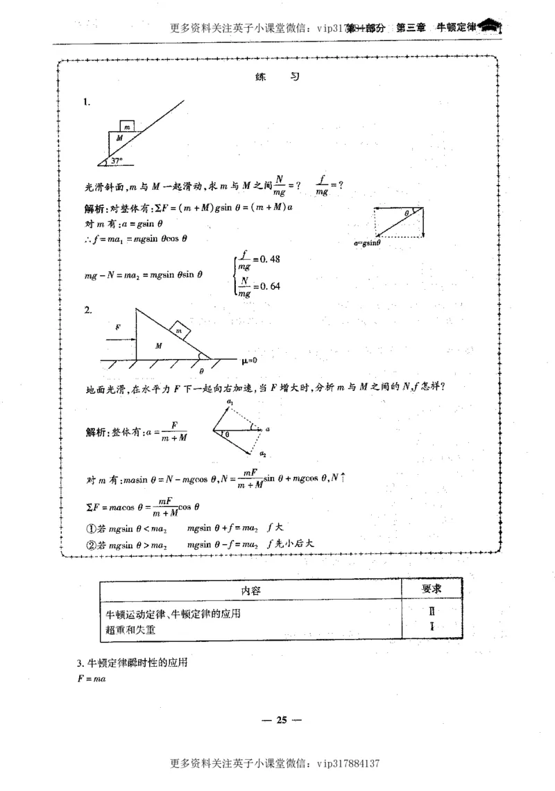 物理状元笔记高中-199页_赠送小初高学霸笔记等_赠_高考状元笔记