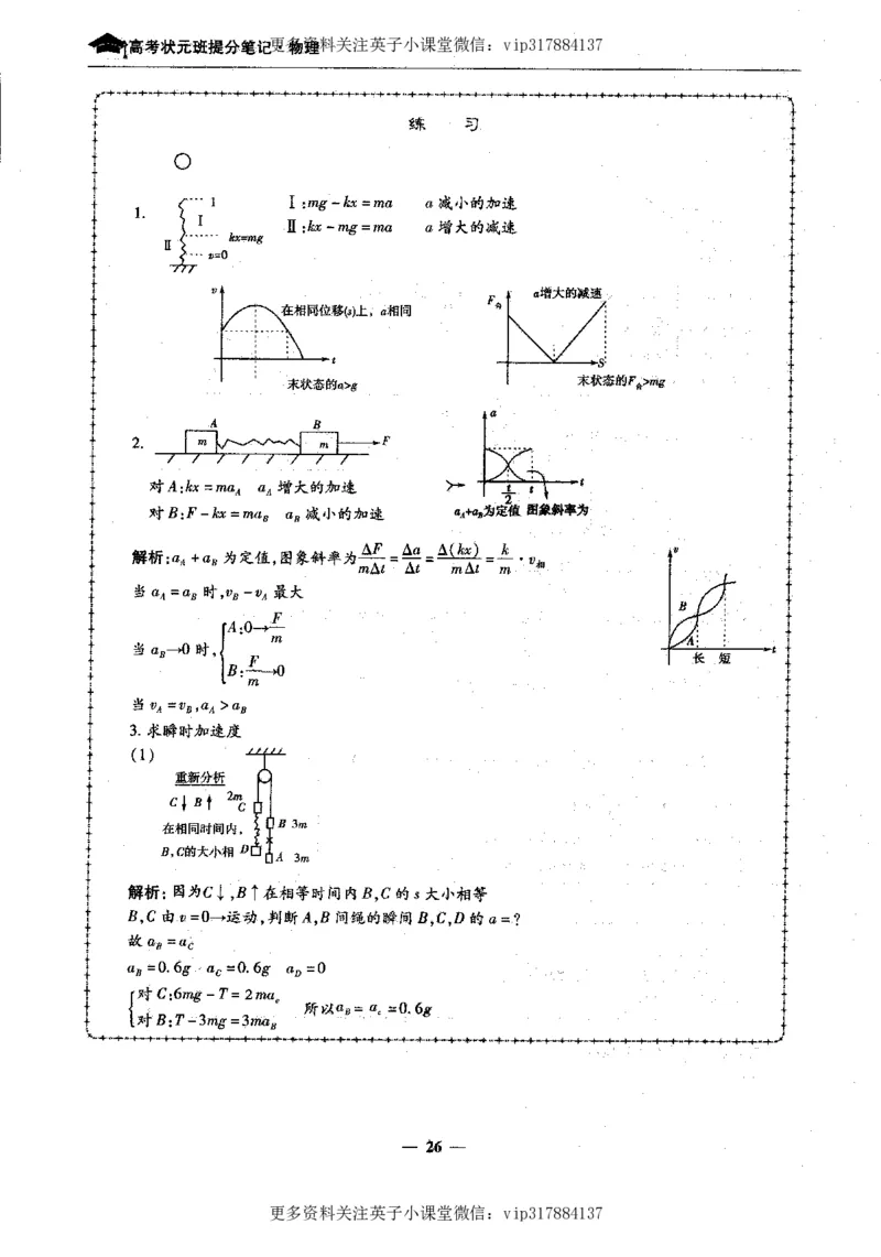 物理状元笔记高中-199页_赠送小初高学霸笔记等_赠_高考状元笔记