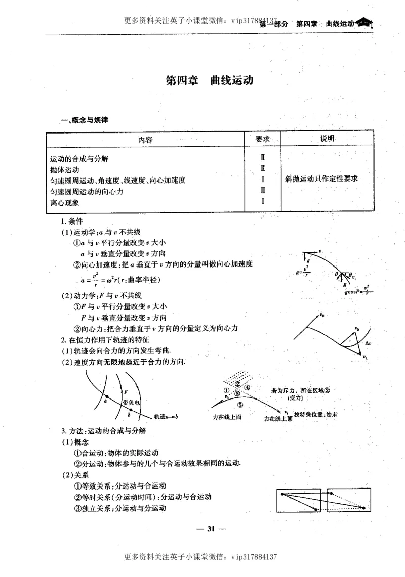 物理状元笔记高中-199页_赠送小初高学霸笔记等_赠_高考状元笔记