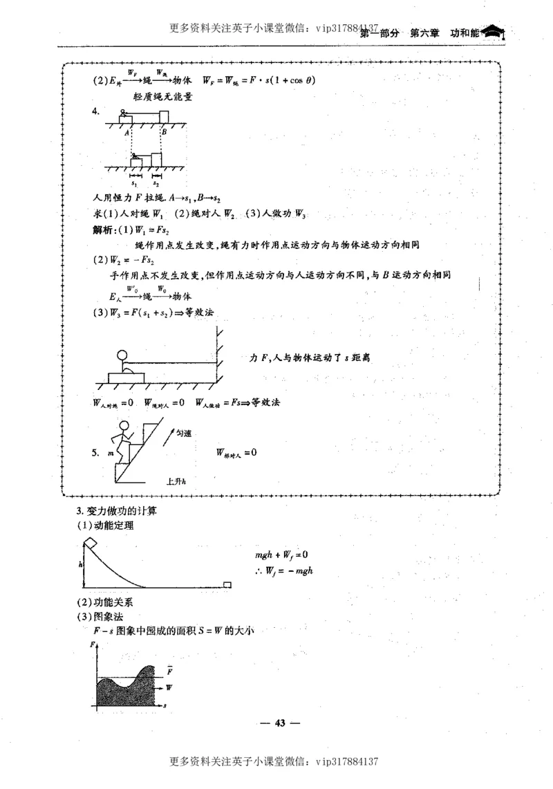 物理状元笔记高中-199页_赠送小初高学霸笔记等_赠_高考状元笔记