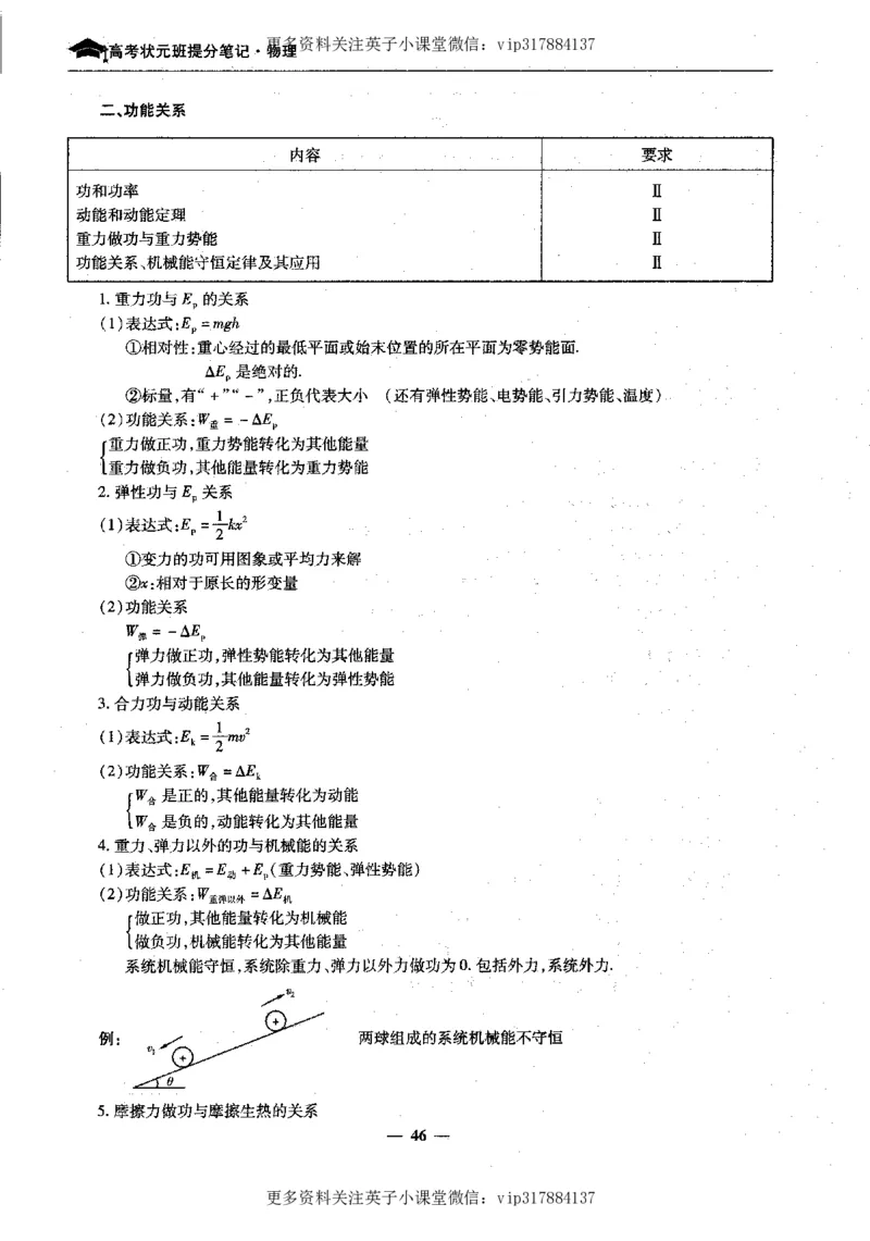 物理状元笔记高中-199页_赠送小初高学霸笔记等_赠_高考状元笔记