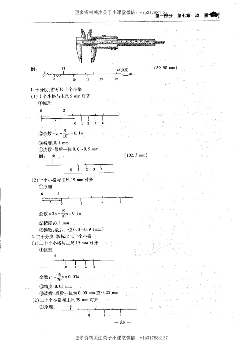 物理状元笔记高中-199页_赠送小初高学霸笔记等_赠_高考状元笔记
