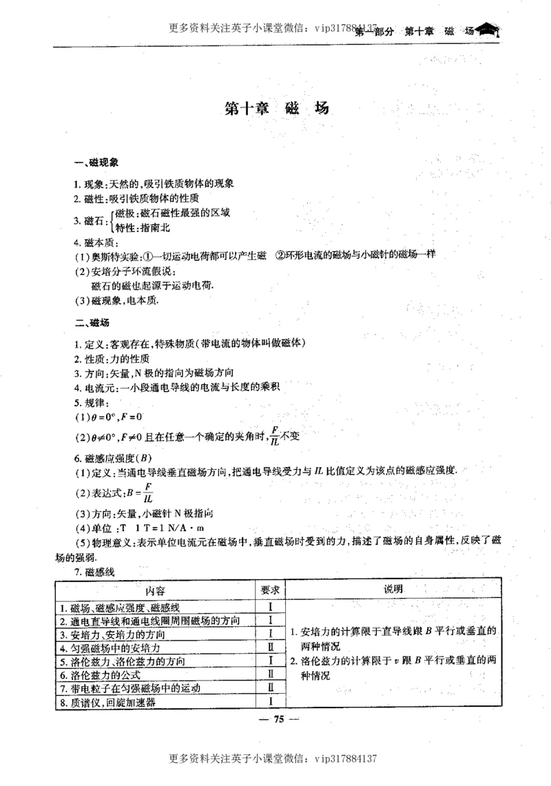 物理状元笔记高中-199页_赠送小初高学霸笔记等_赠_高考状元笔记