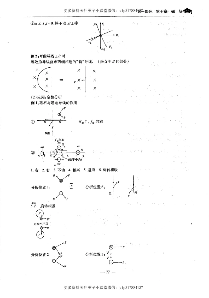 物理状元笔记高中-199页_赠送小初高学霸笔记等_赠_高考状元笔记