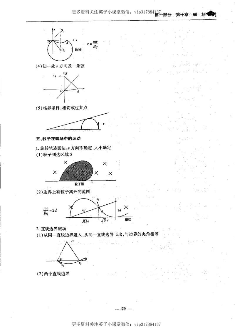 物理状元笔记高中-199页_赠送小初高学霸笔记等_赠_高考状元笔记