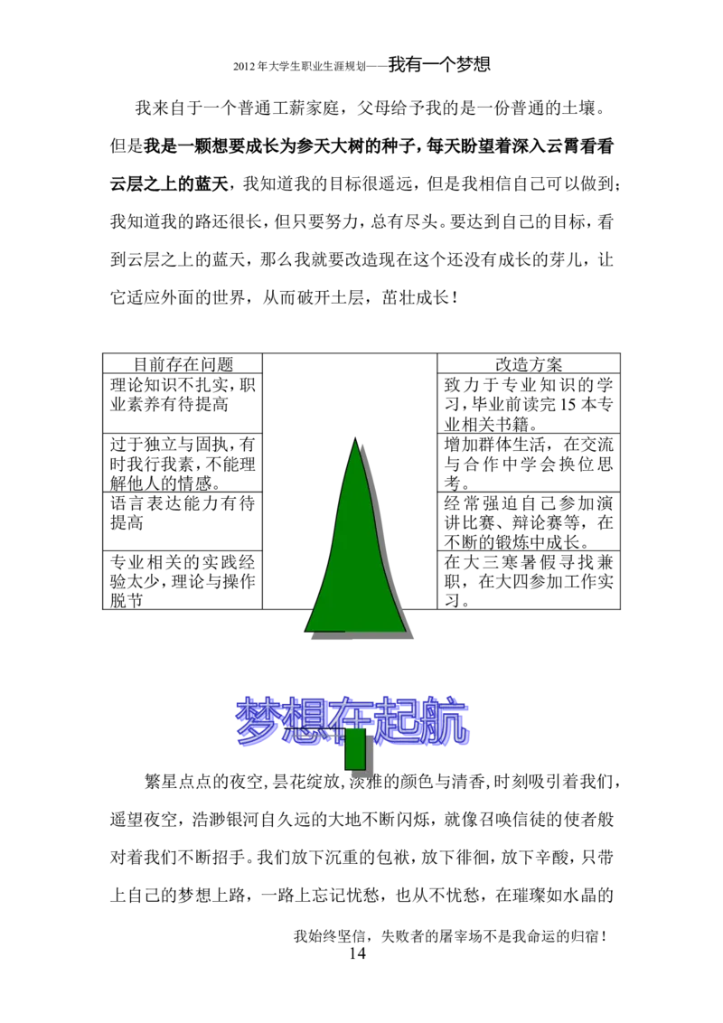 人力资源管理专业职业生涯规划_E6-职业规划_42人力资源专业