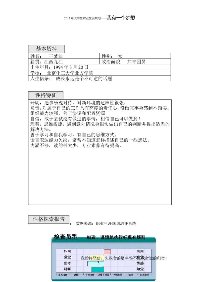 人力资源管理专业职业生涯规划_E6-职业规划_42人力资源专业