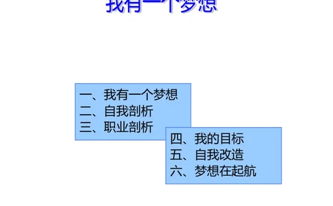 人力资源管理专业职业生涯规划_E6-职业规划_42人力资源专业