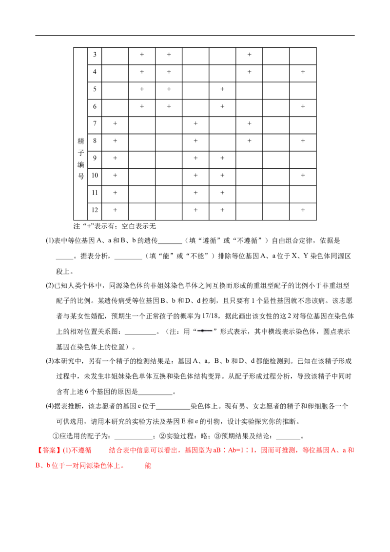 专题06有丝分裂和减数分裂-五年（2019-2023）高考生物真题分项汇编（全国通用）（解析版）_赠送：2008-2024全套高考真题_高考生物真题