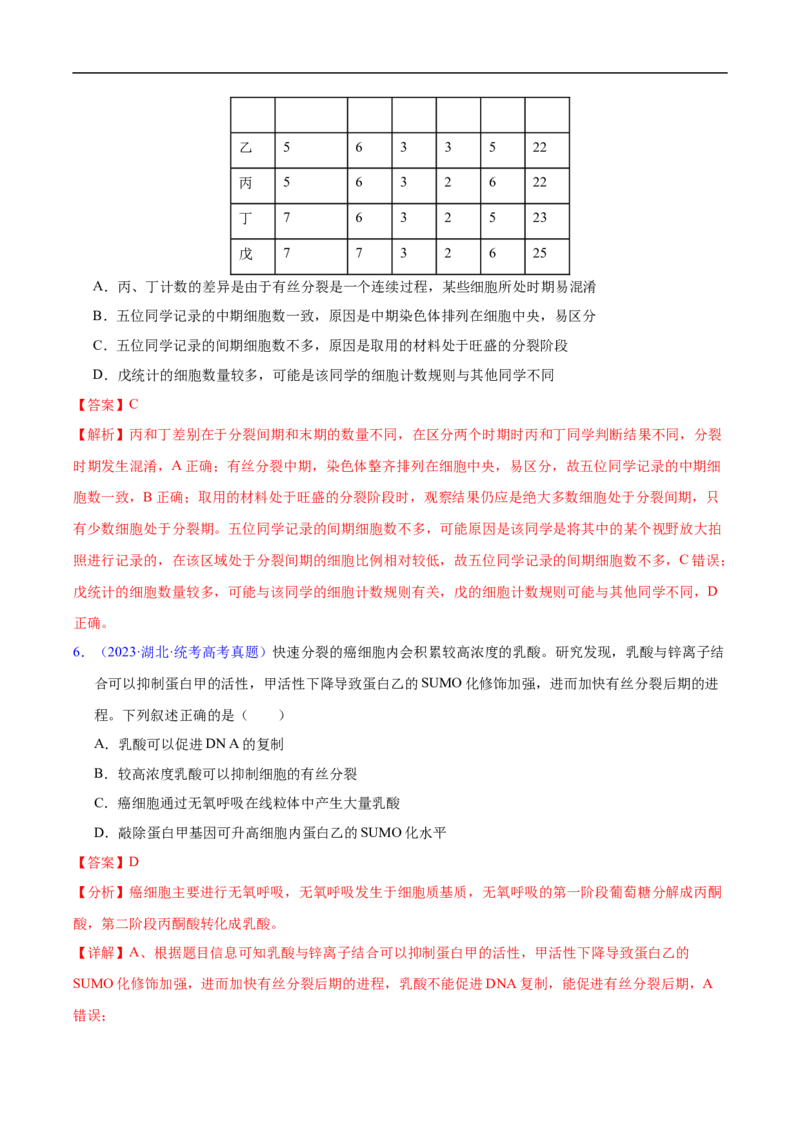 专题06有丝分裂和减数分裂-五年（2019-2023）高考生物真题分项汇编（全国通用）（解析版）_赠送：2008-2024全套高考真题_高考生物真题