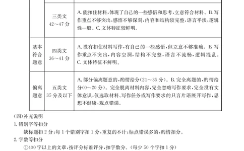 2023届辽宁省县级重点高中联合体高三（一模）丨语文答案_2024年2月_01每日更新_13号_2023届辽宁省县级重点高中联合体高三一模（金太阳23-321C）全科