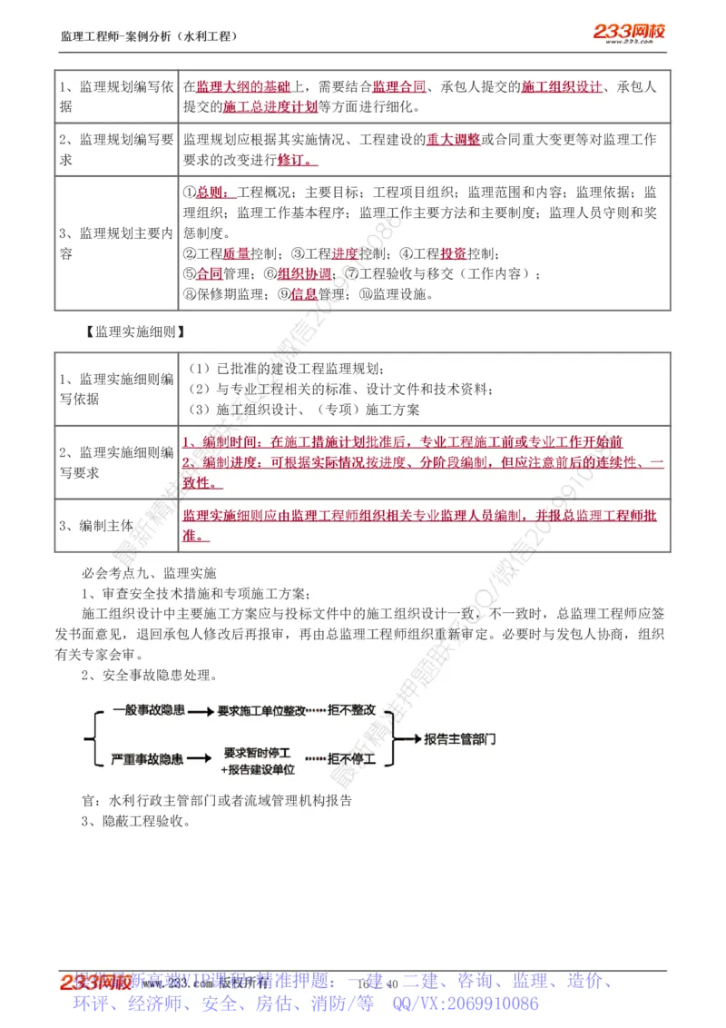 WM_Removed_1-4_监理工程师_2025监理工程师_2025年监理工程师-各大机构_2025年监理-水利案例_08.点睛班-王.欣