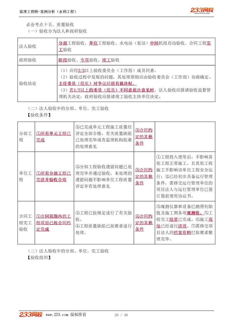 WM_Removed_1-4_监理工程师_2025监理工程师_2025年监理工程师-各大机构_2025年监理-水利案例_08.点睛班-王.欣