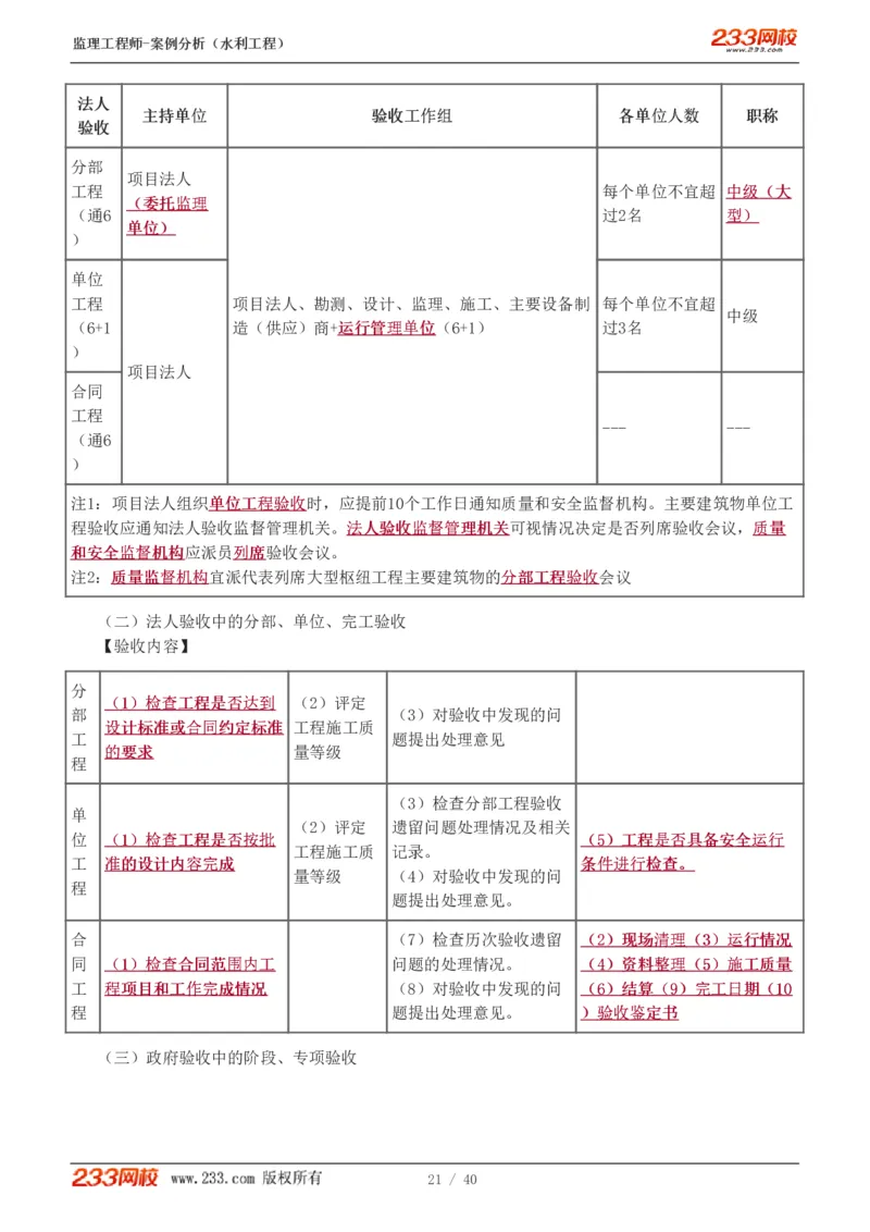 WM_Removed_1-4_监理工程师_2025监理工程师_2025年监理工程师-各大机构_2025年监理-水利案例_08.点睛班-王.欣