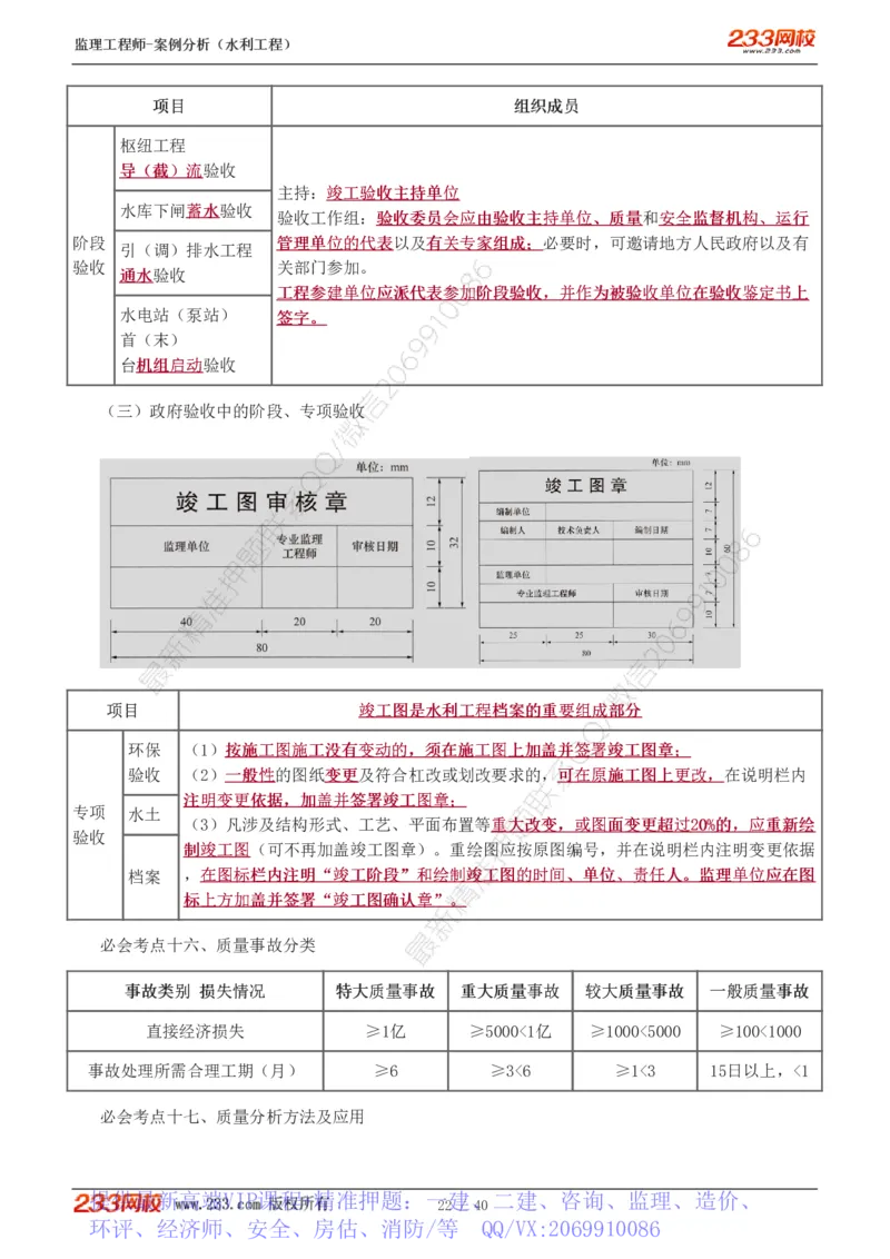 WM_Removed_1-4_监理工程师_2025监理工程师_2025年监理工程师-各大机构_2025年监理-水利案例_08.点睛班-王.欣