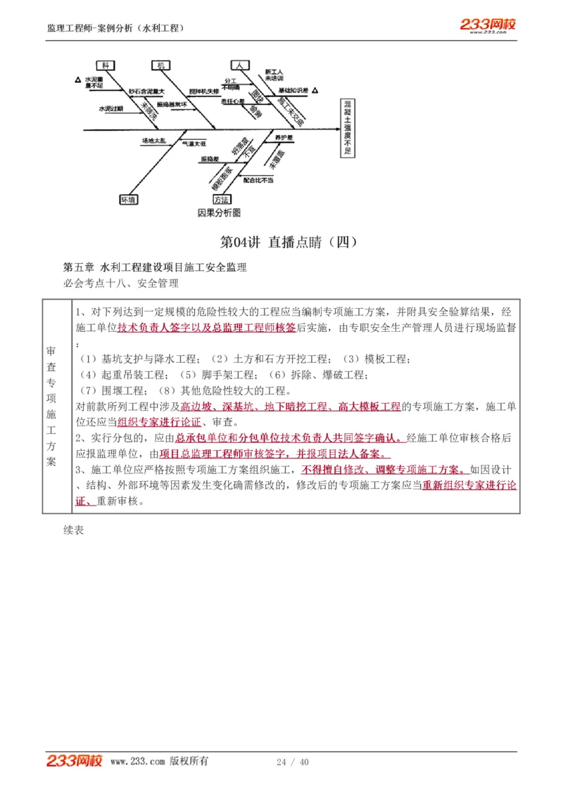 WM_Removed_1-4_监理工程师_2025监理工程师_2025年监理工程师-各大机构_2025年监理-水利案例_08.点睛班-王.欣