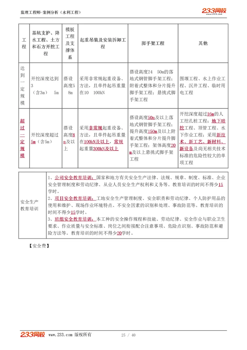WM_Removed_1-4_监理工程师_2025监理工程师_2025年监理工程师-各大机构_2025年监理-水利案例_08.点睛班-王.欣