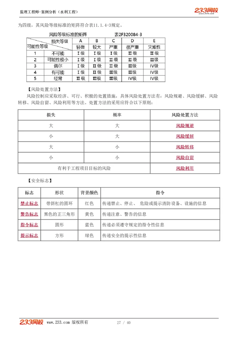 WM_Removed_1-4_监理工程师_2025监理工程师_2025年监理工程师-各大机构_2025年监理-水利案例_08.点睛班-王.欣