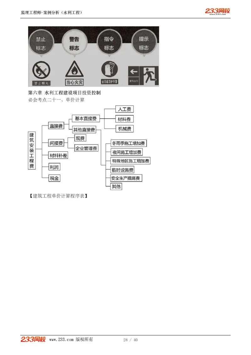 WM_Removed_1-4_监理工程师_2025监理工程师_2025年监理工程师-各大机构_2025年监理-水利案例_08.点睛班-王.欣