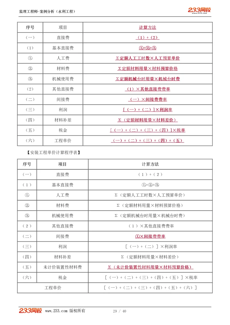 WM_Removed_1-4_监理工程师_2025监理工程师_2025年监理工程师-各大机构_2025年监理-水利案例_08.点睛班-王.欣