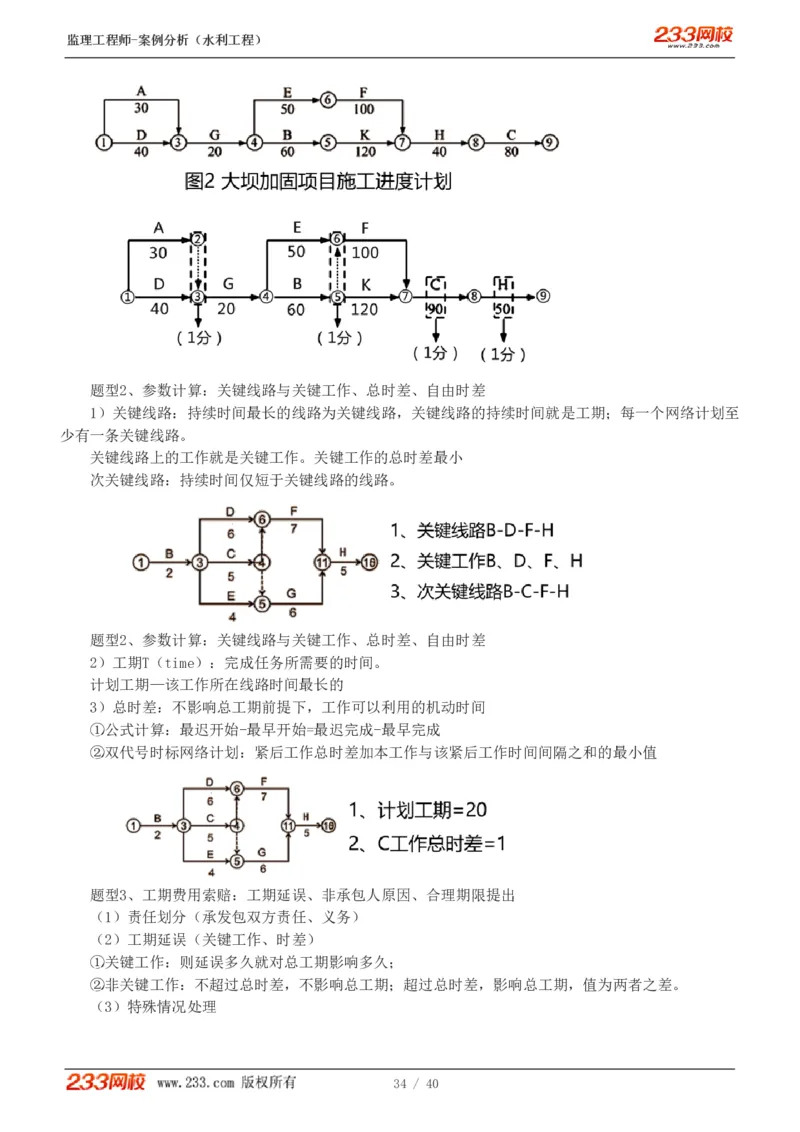 WM_Removed_1-4_监理工程师_2025监理工程师_2025年监理工程师-各大机构_2025年监理-水利案例_08.点睛班-王.欣
