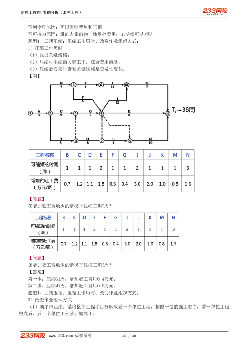 WM_Removed_1-4_监理工程师_2025监理工程师_2025年监理工程师-各大机构_2025年监理-水利案例_08.点睛班-王.欣