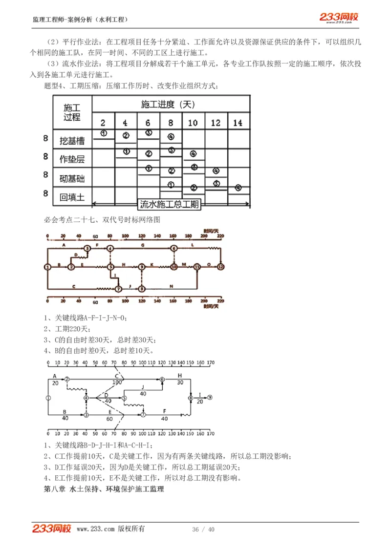 WM_Removed_1-4_监理工程师_2025监理工程师_2025年监理工程师-各大机构_2025年监理-水利案例_08.点睛班-王.欣