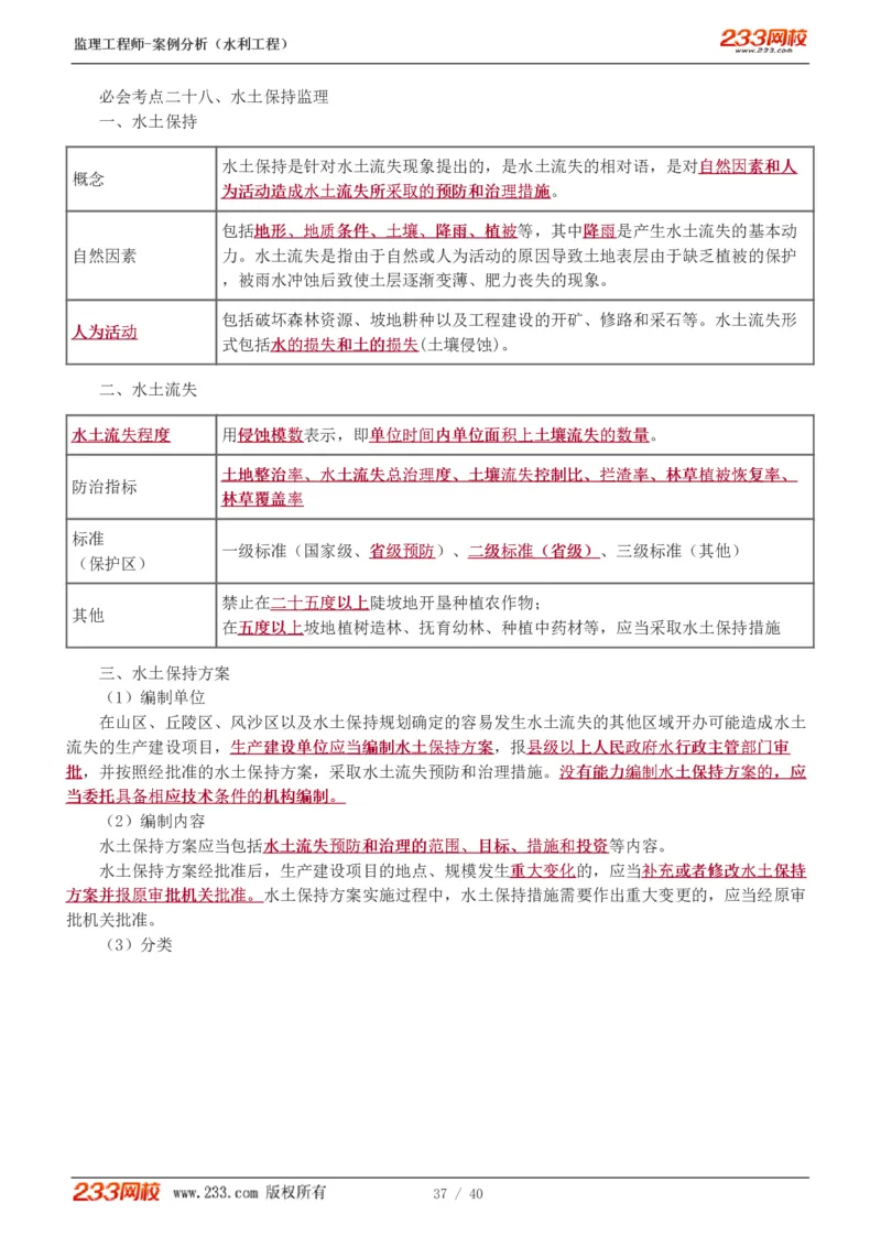 WM_Removed_1-4_监理工程师_2025监理工程师_2025年监理工程师-各大机构_2025年监理-水利案例_08.点睛班-王.欣