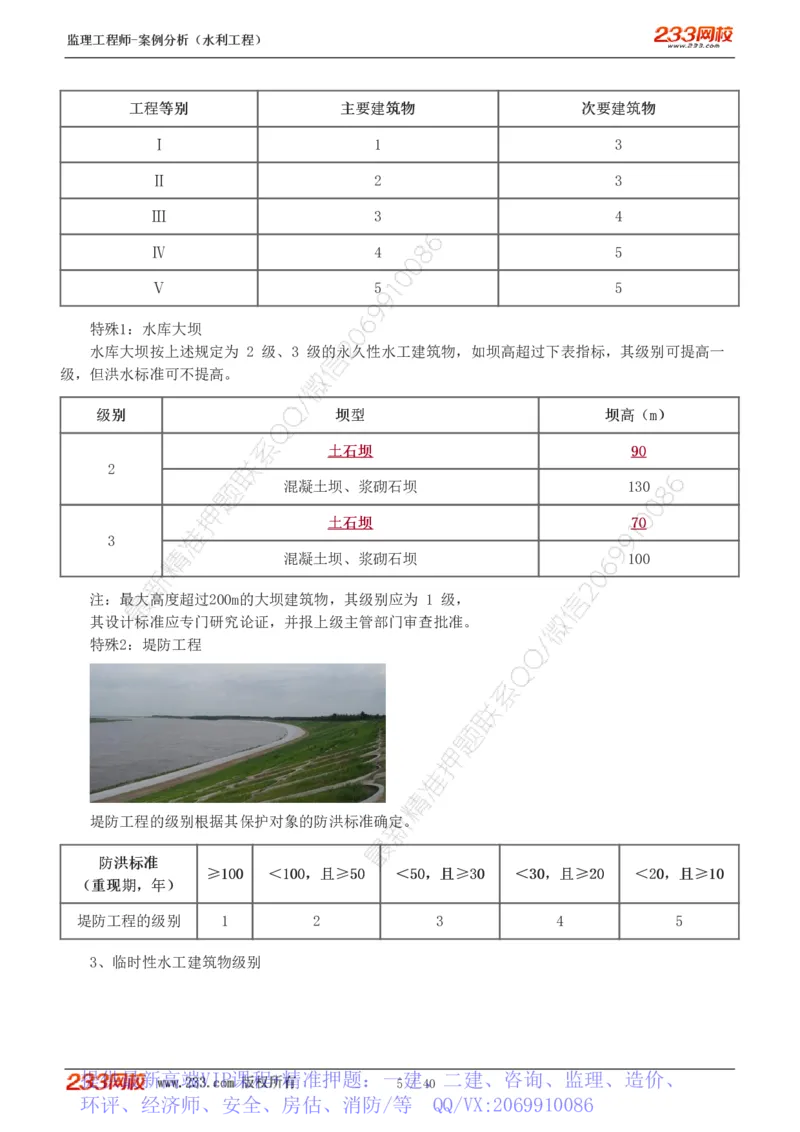 WM_Removed_1-4_监理工程师_2025监理工程师_2025年监理工程师-各大机构_2025年监理-水利案例_08.点睛班-王.欣