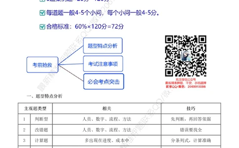 WM_Removed_1-4_监理工程师_2025监理工程师_2025年监理工程师-各大机构_2025年监理-水利案例_08.点睛班-王.欣