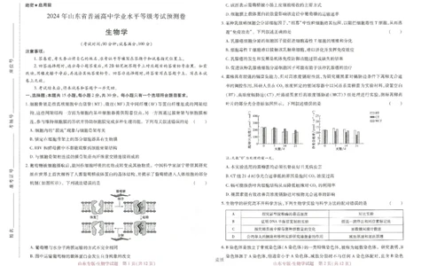 王后雄高考押题预测卷2024山东专版-生物_2024高考押题卷_22024王hou雄_（新高考）2024王后雄押题预测卷（分科版）_6.生物
