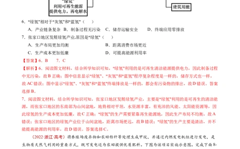 专题13环境与发展-五年（2019-2023）高考地理真题分项汇编（解析版）_赠送：2008-2024全套高考真题_高考地理真题_送高考地理五年真题(2019-2023)分项汇编（全国通用）