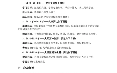 临床医学专业大学生职业生涯规划书(2)_E6-职业规划_21临床医学专业
