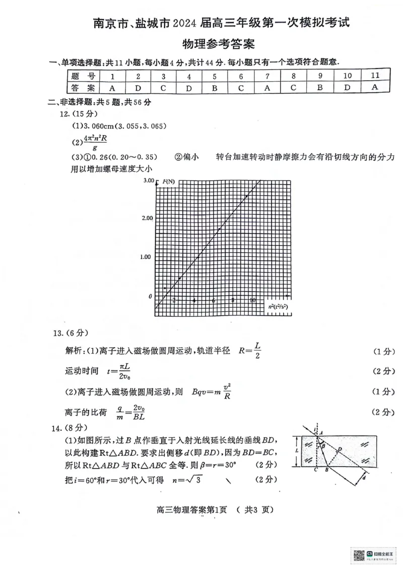 2024届江苏省南京市盐城市高三下学期第一次模拟考试物理试卷(1)_2024年3月_013月合集_2024届江苏省盐城市、南京市高三第一次模拟考试