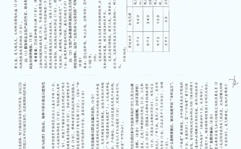 2023届福建省厦门市高三毕业班第二次质量检测丨政治答案(1)_2024年2月_022月合集_2023届福建省厦门市高三毕业班第二次质量检测全科