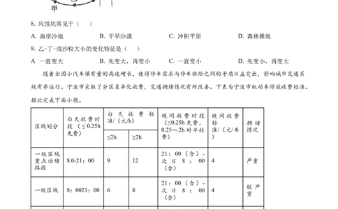 精品解析：2024届辽宁省葫芦岛市高三下学期第二次模拟考试地理试题（原卷版）_2024年6月(1)_01按日期_01号_2024届辽宁省葫芦岛市高三下学期第二次模拟考试