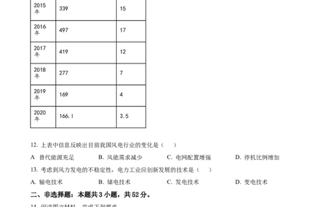 精品解析：2024届辽宁省葫芦岛市高三下学期第二次模拟考试地理试题（原卷版）_2024年6月(1)_01按日期_01号_2024届辽宁省葫芦岛市高三下学期第二次模拟考试