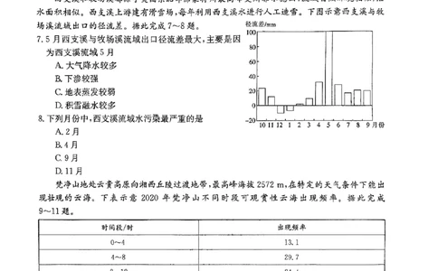 陕西省、青海省、四川省部分学校2024届高三9月联考文综试题_2023年9月_01每日更新_11号_2024届四川省金太阳高三上学期9月联考（24-07C）
