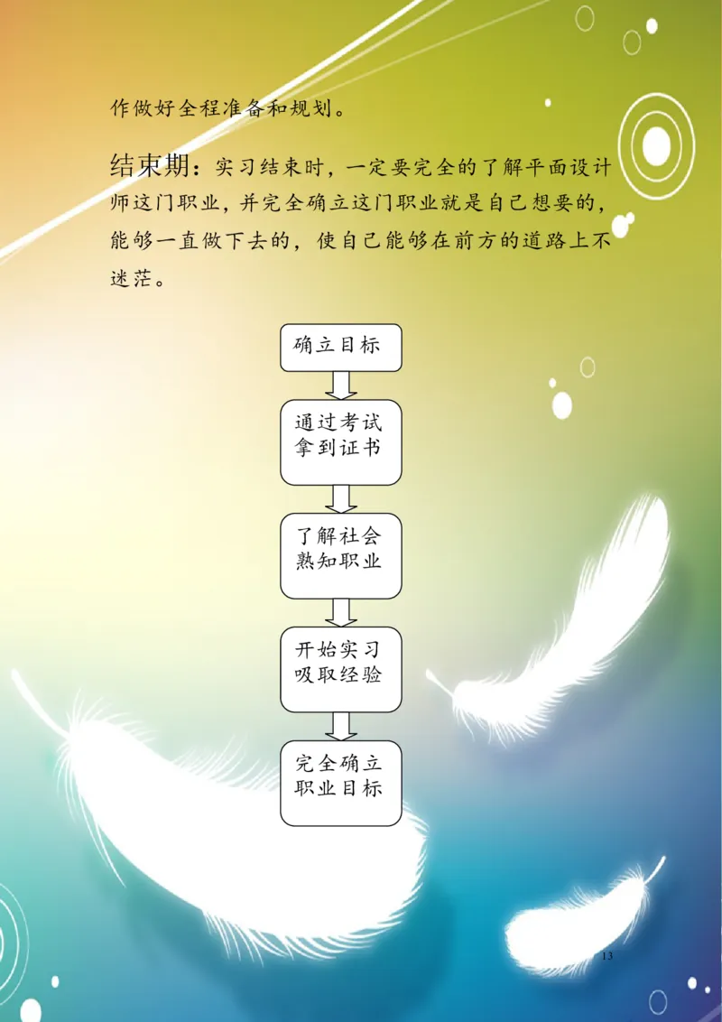 多媒体专业职业生涯规划书六_E6-职业规划_14多媒体专业