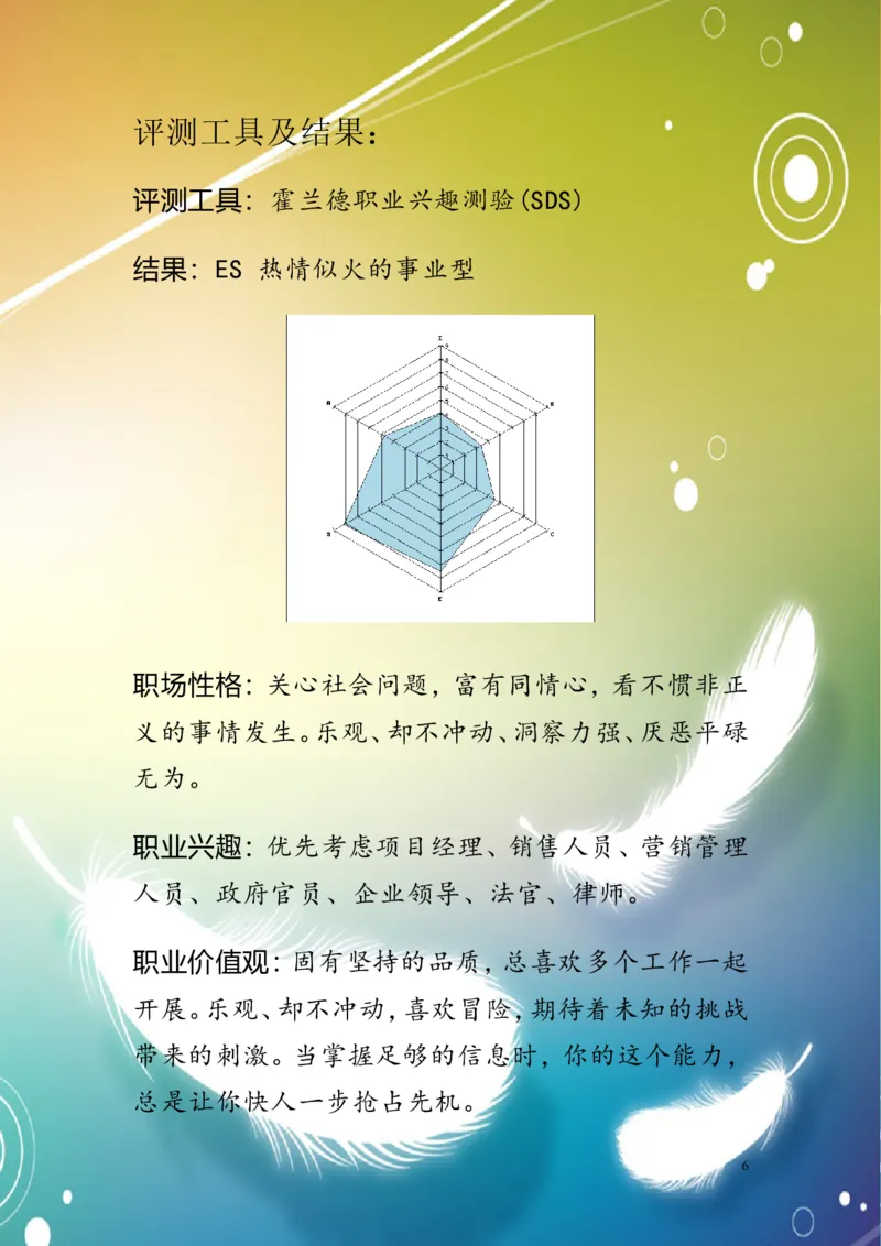 多媒体专业职业生涯规划书六_E6-职业规划_14多媒体专业