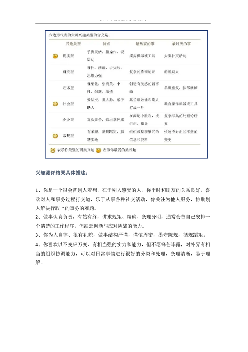 媒&middot;体&middot;新&middot;闻&middot;类&middot;专&middot;业_E6-职业规划_35新闻传媒专业