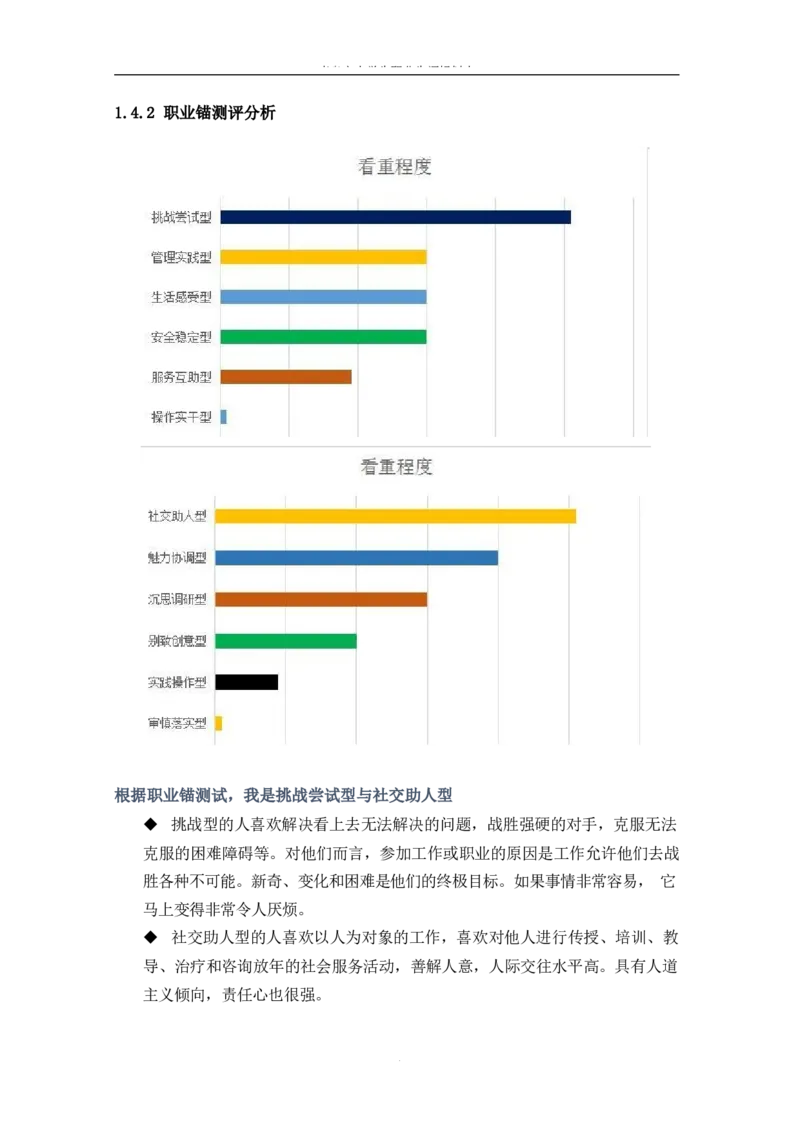 媒&middot;体&middot;新&middot;闻&middot;类&middot;专&middot;业_E6-职业规划_35新闻传媒专业