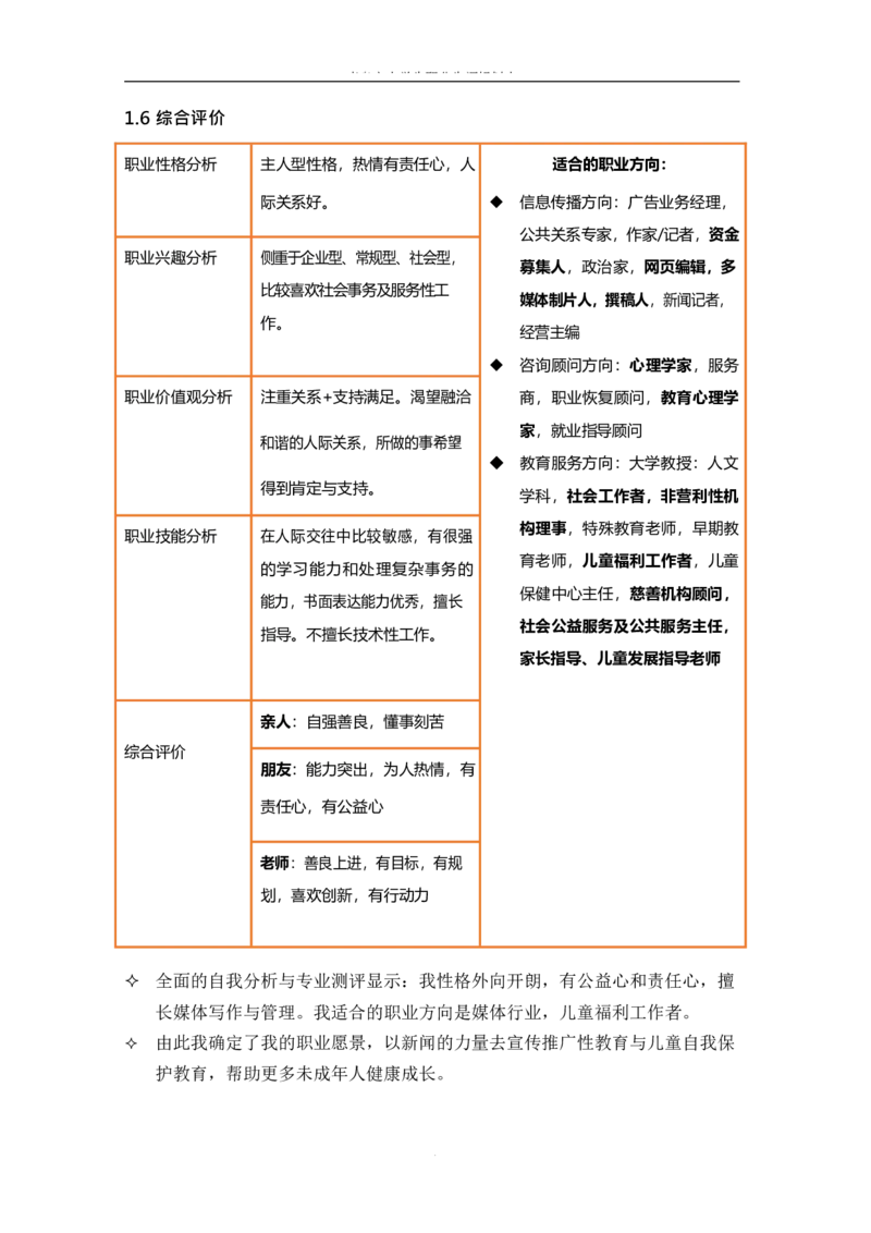 媒&middot;体&middot;新&middot;闻&middot;类&middot;专&middot;业_E6-职业规划_35新闻传媒专业