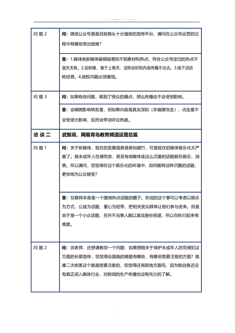 媒&middot;体&middot;新&middot;闻&middot;类&middot;专&middot;业_E6-职业规划_35新闻传媒专业