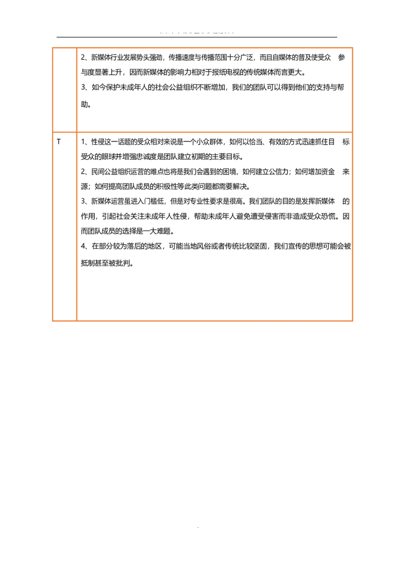 媒&middot;体&middot;新&middot;闻&middot;类&middot;专&middot;业_E6-职业规划_35新闻传媒专业